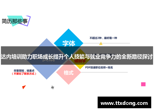 达内培训助力职场成长提升个人技能与就业竞争力的全新路径探讨