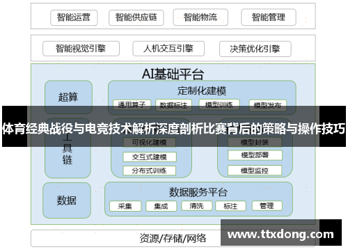 体育经典战役与电竞技术解析深度剖析比赛背后的策略与操作技巧