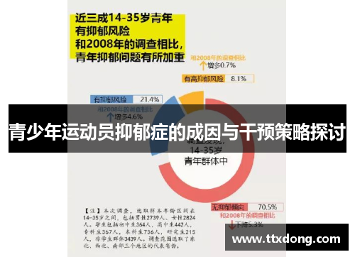 青少年运动员抑郁症的成因与干预策略探讨